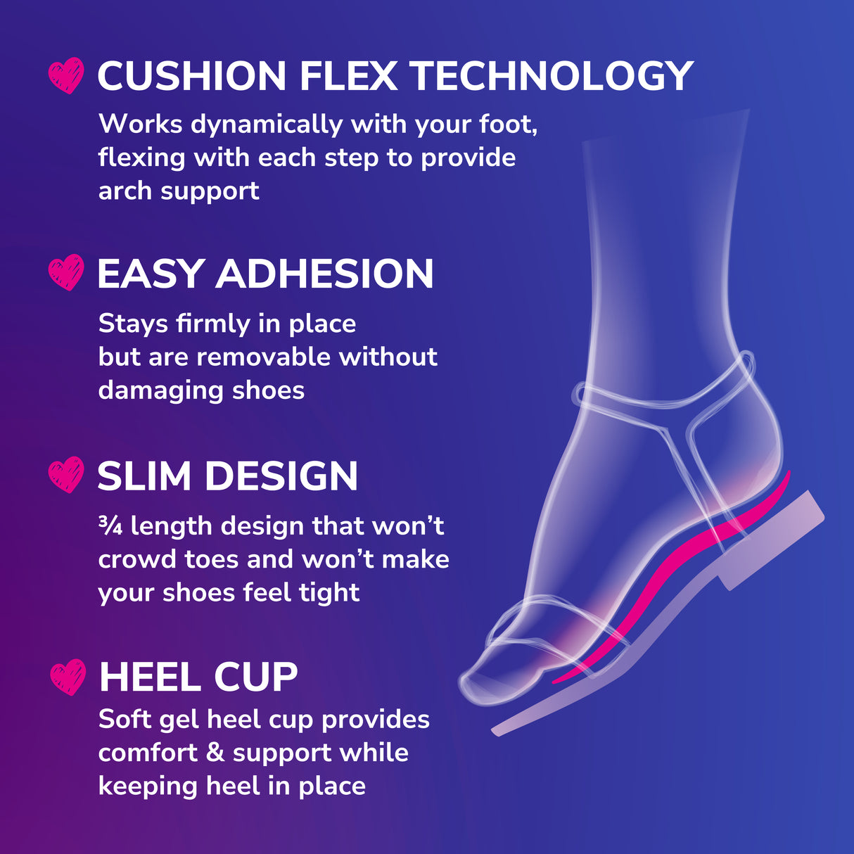 Love Your FLATS & SANDALS 3/4 Length Insoles – DrScholls