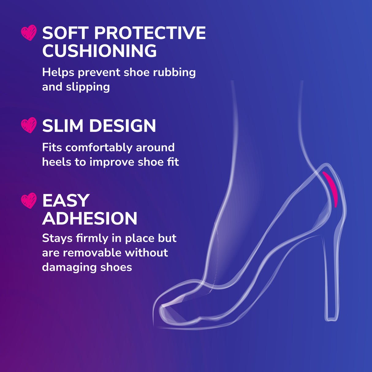 Stop Shoes My Shoe Is Rubbing My Heel High Heels Heel Keeps