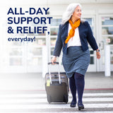 image of all day support and relief everyday