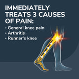 image of treats 3 causes of pain general knee pain arthritis runner's knee