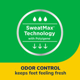 image of sweatmax technology