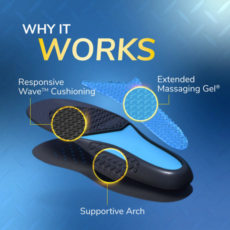 Work Insoles with Massaging Gel®