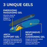 Energizing Comfort with Massaging Gel® Insoles