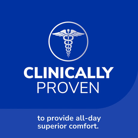 Energizing Comfort with Massaging Gel® Insoles