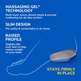 Heel Cushions