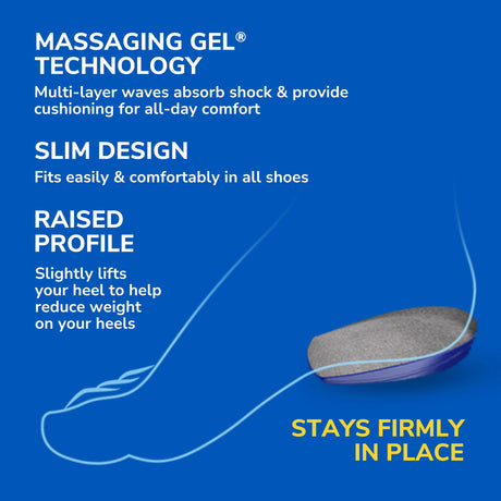 Heel Cushions
