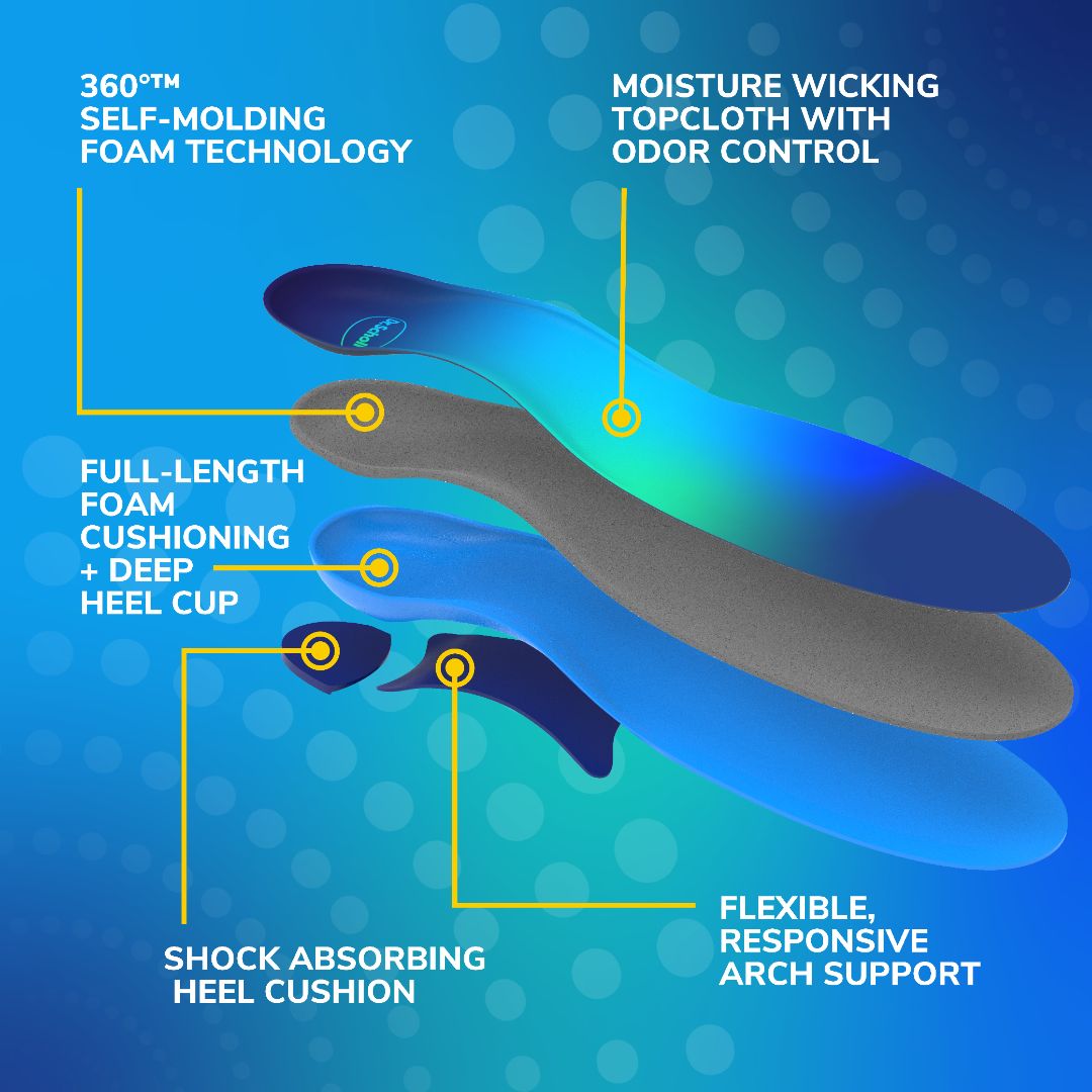 Adapts To You Insoles – DrScholls