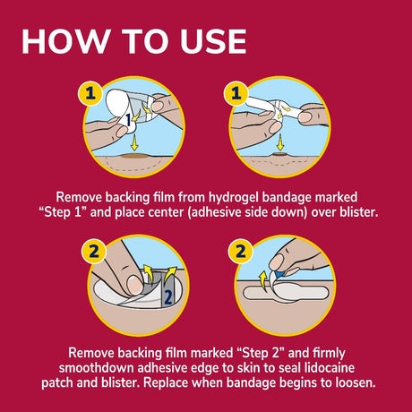 Hydrogel bandage application step illustrations for sealing and protecting a blister