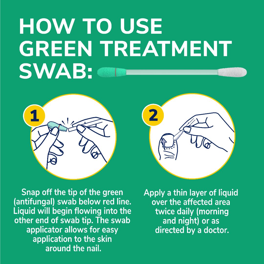 Green antifungal swab with snap-off tip shown on step-by-step usage graphic