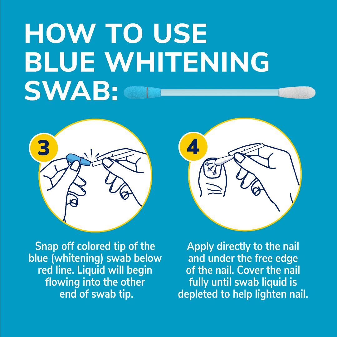 Blue whitening swab with colored tip on step-by-step usage graphic