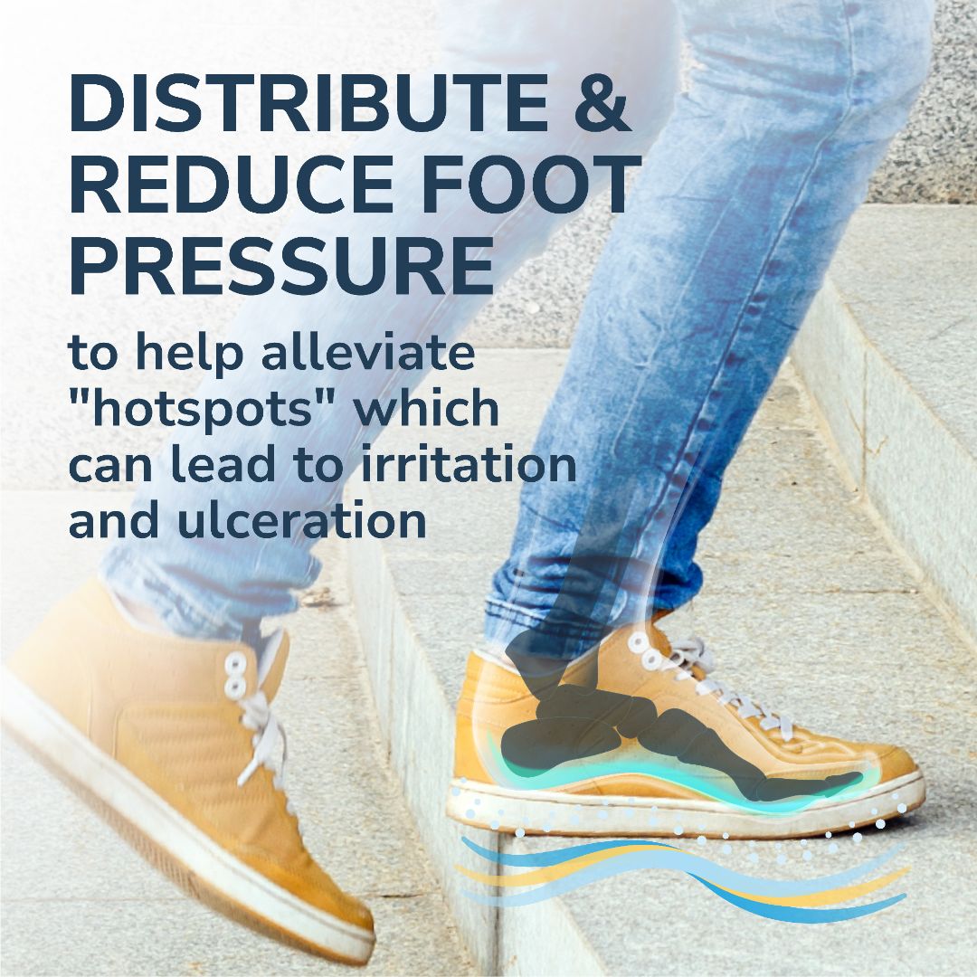 Pressure Relief Diabetic Neuropathy Insoles