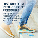 Pressure Relief Diabetic Neuropathy Insoles