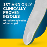 Pressure Relief Diabetic Neuropathy Insoles