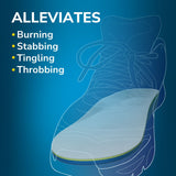 Pressure Relief Diabetic Neuropathy Insoles