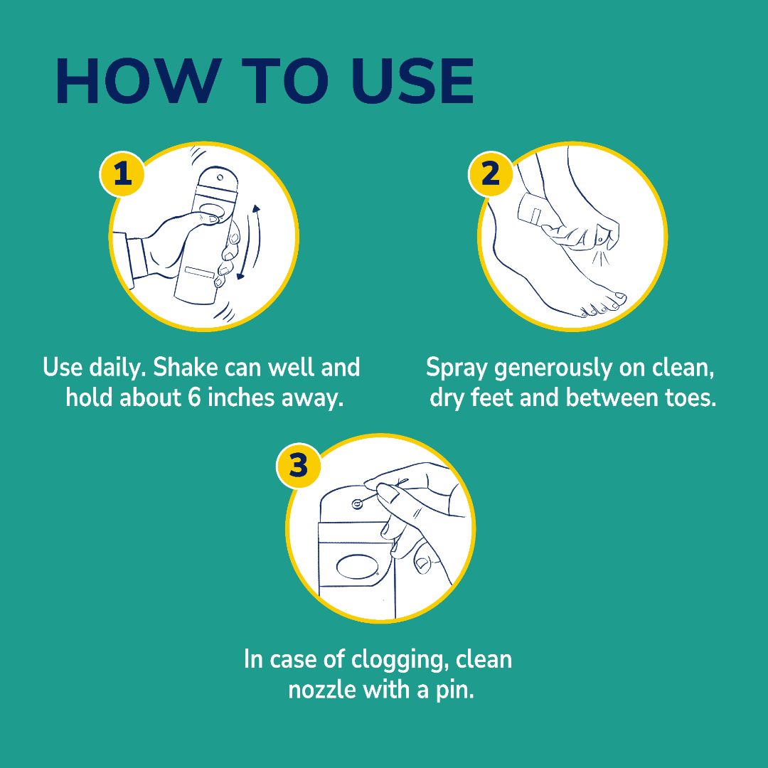 Odor-X® No Sweat dry spray how-to use diagram with three steps