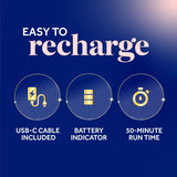 Pedi Perfect Electronic Foot File