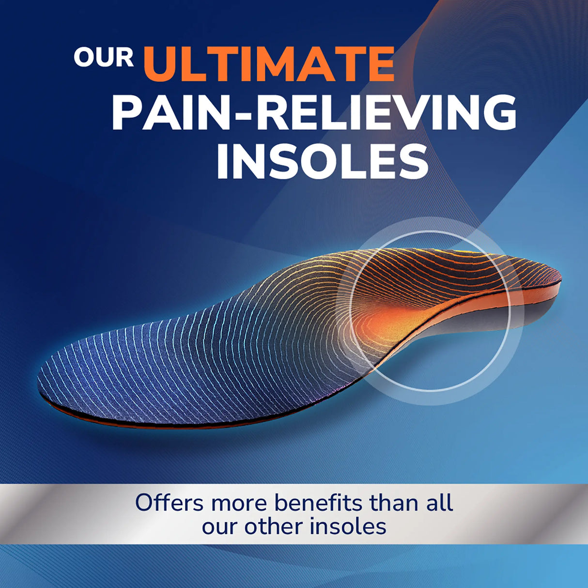 Advanced Pain Relief Insoles