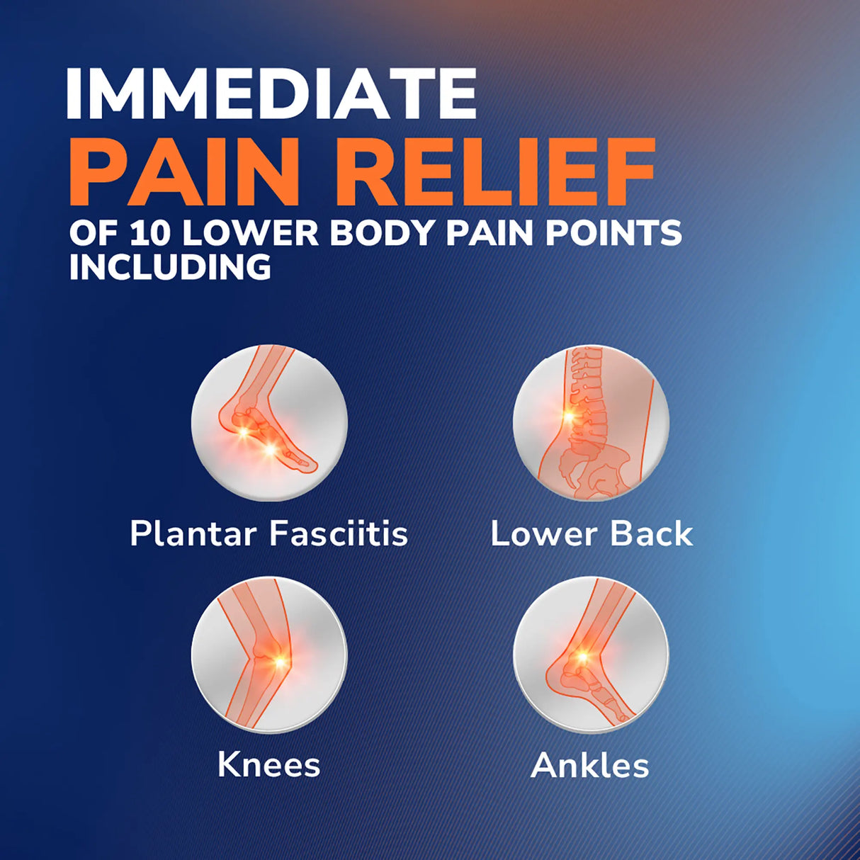 Advanced Pain Relief Insoles