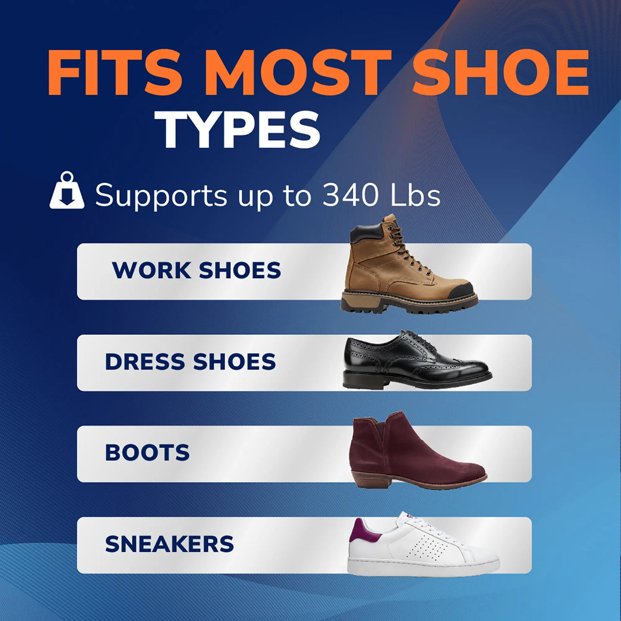 Advanced Pain Relief Insoles