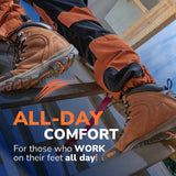 Advanced Pain Relief Insoles