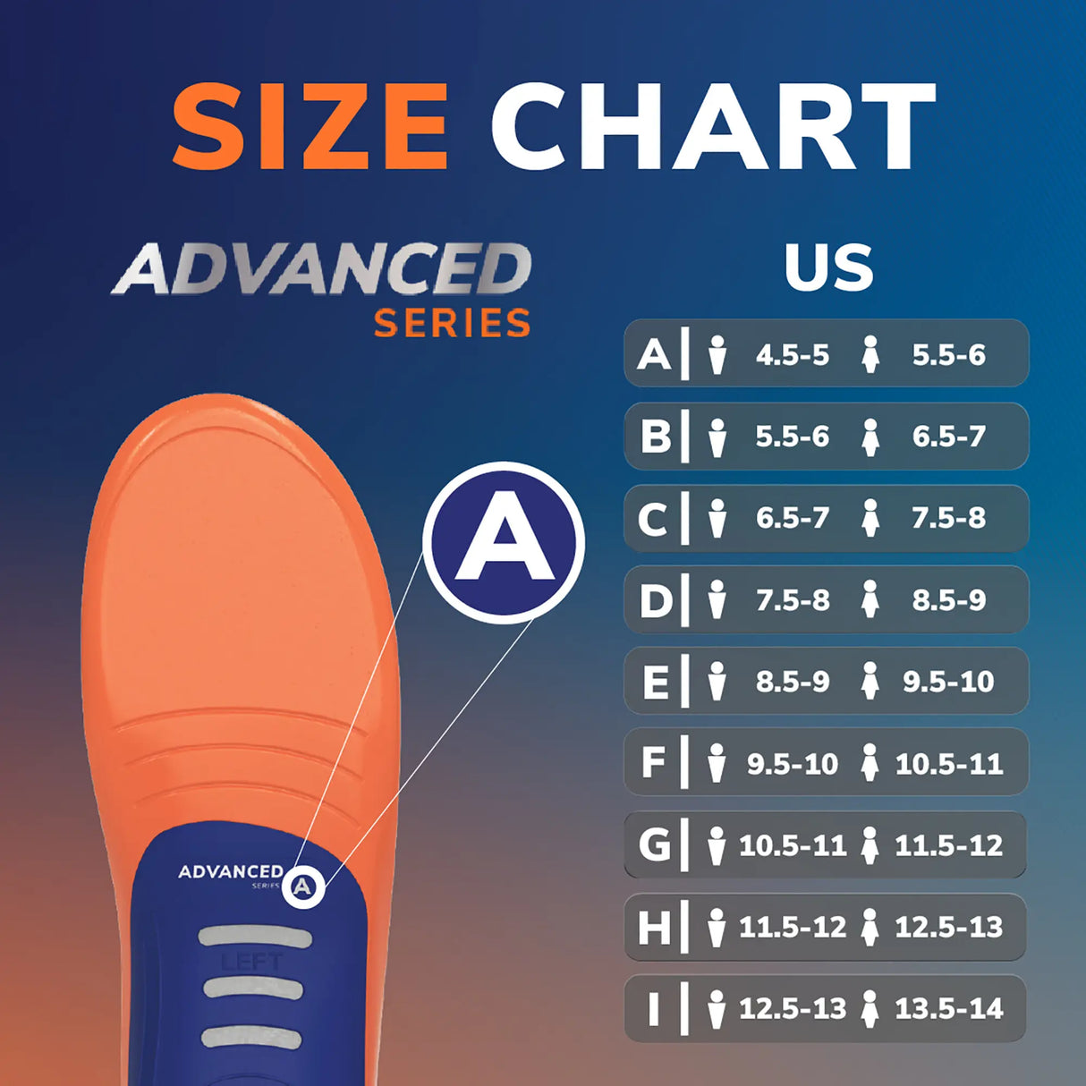 Advanced Pain Relief Insoles