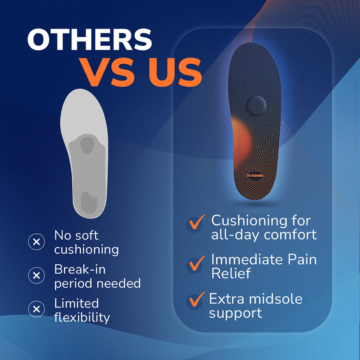 Advanced Pain Relief Insoles
