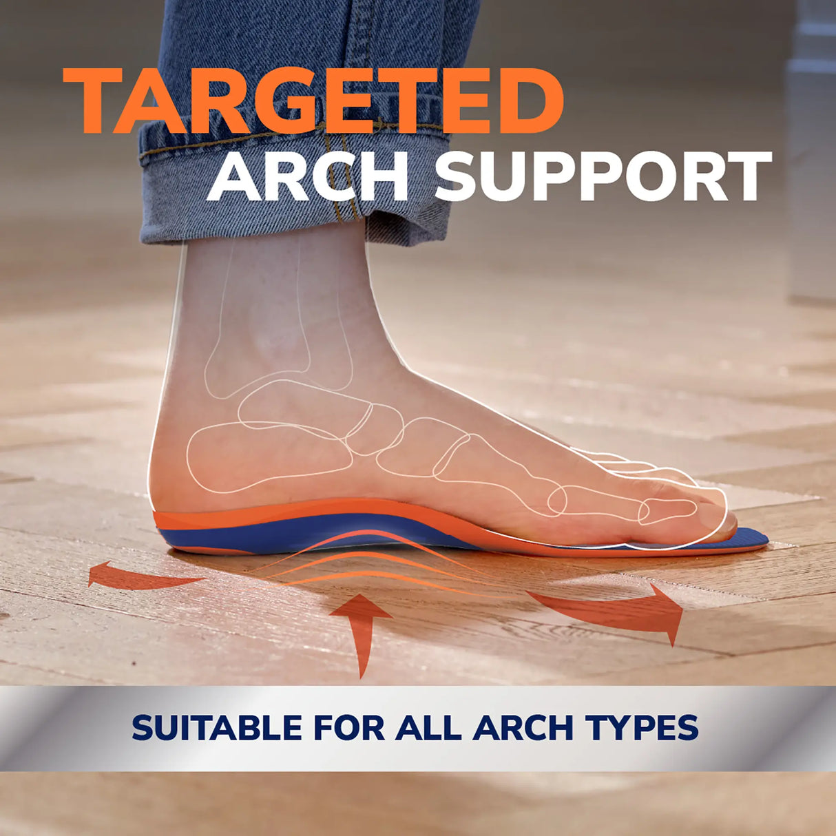 Advanced Pain Relief Insoles