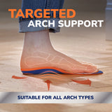 Advanced Pain Relief Insoles