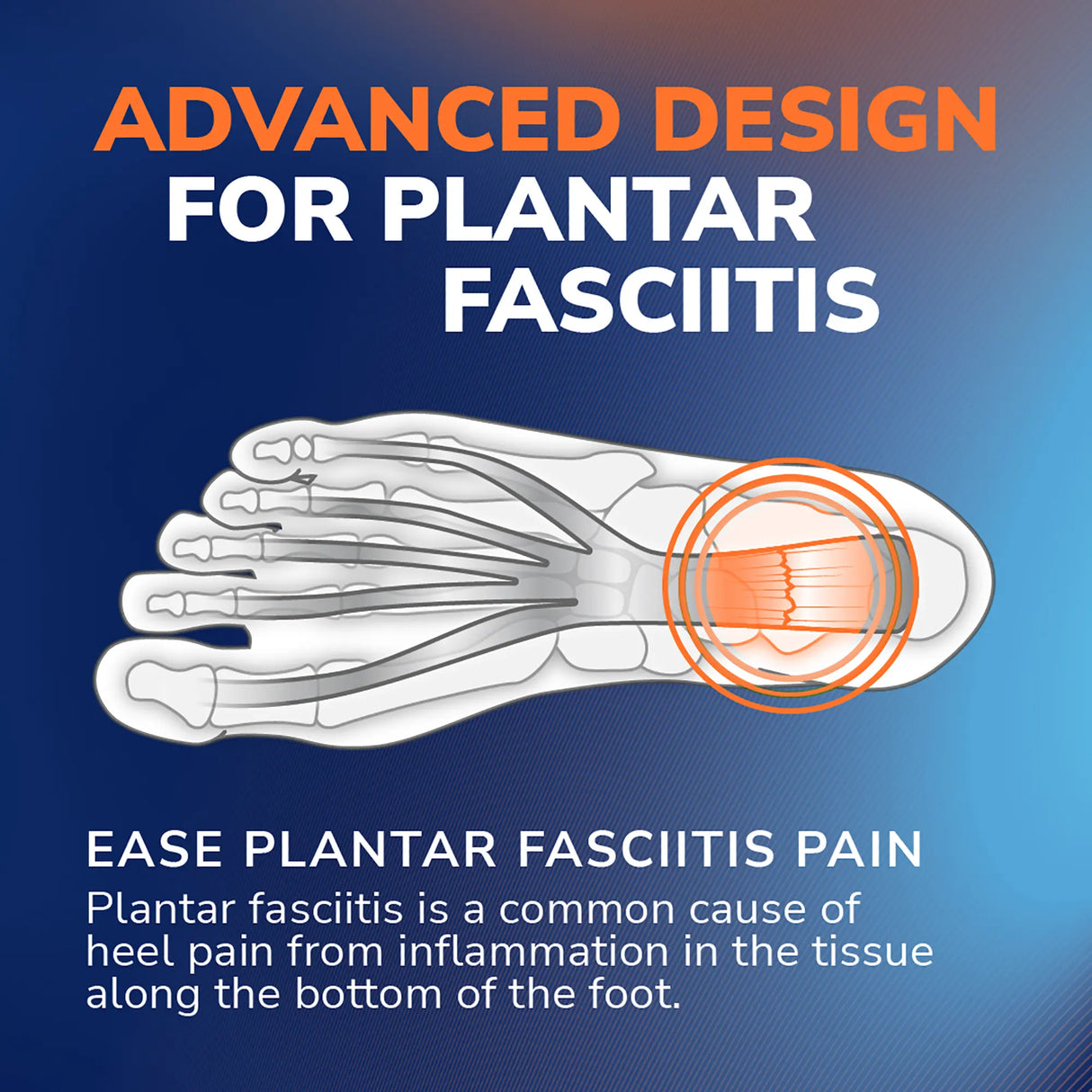 Advanced Pain Relief Insoles