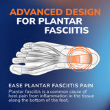 Advanced Pain Relief Insoles