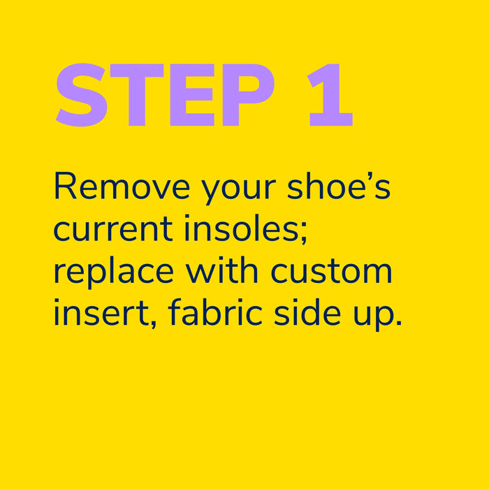 Yellow background with purple and black text instructing to remove shoe insoles and replace with a custom insert.