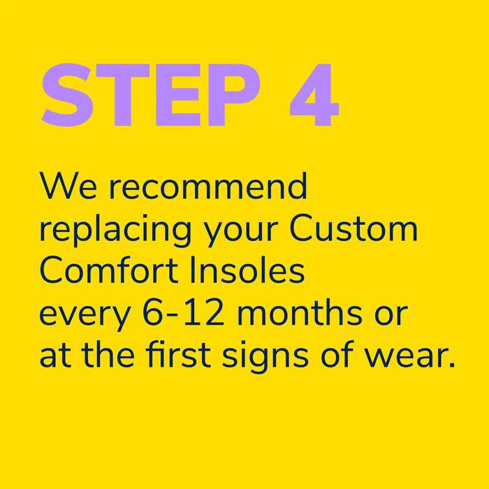 Yellow background with text about replacing custom comfort insoles