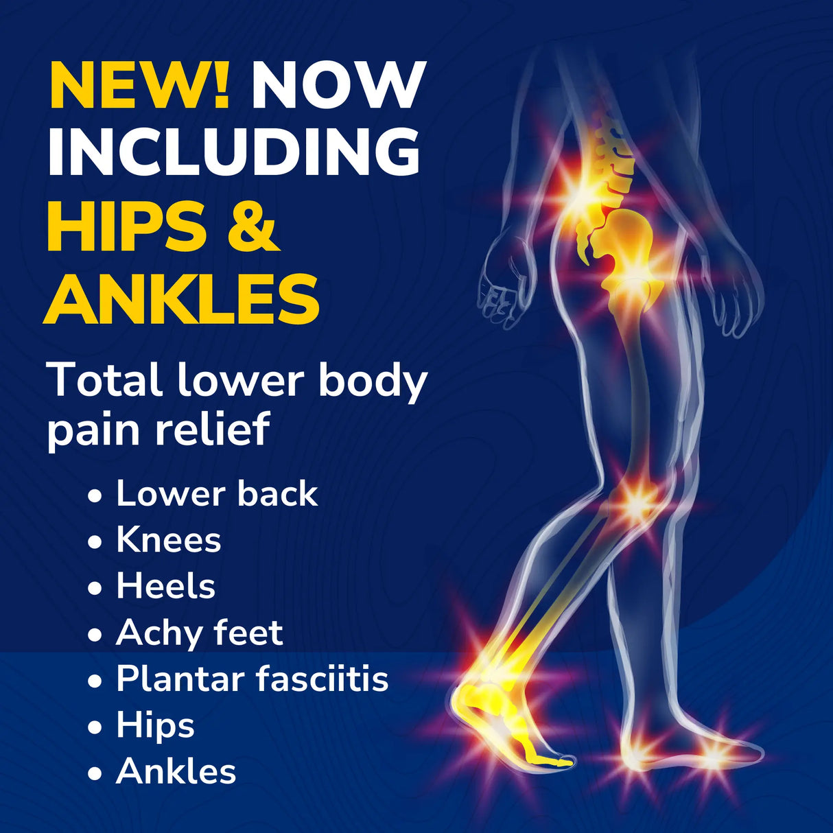 Custom FiT® Pain Relief Orthotic Inserts 3/4 Length