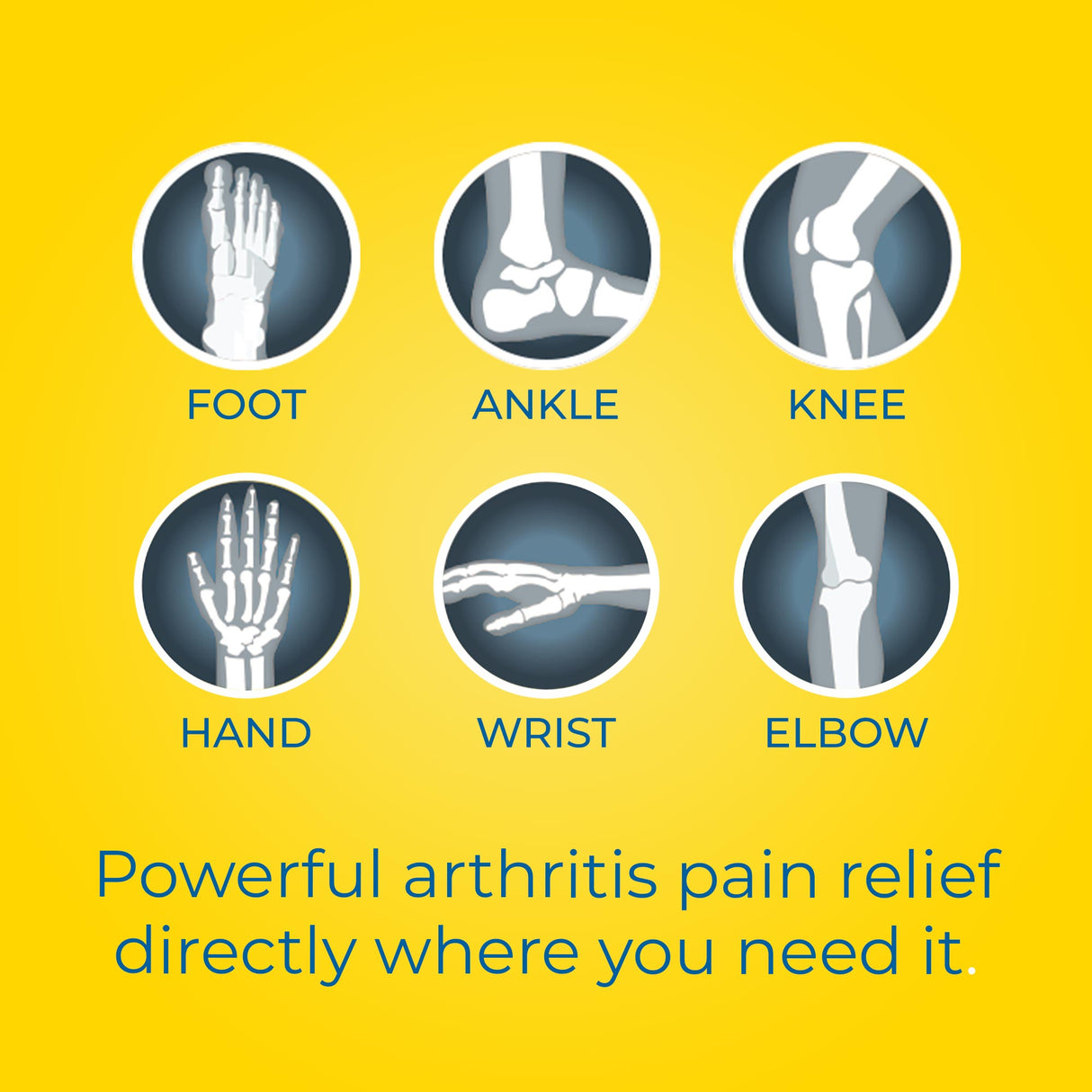 powerful arthritis pain relief directly where you need it