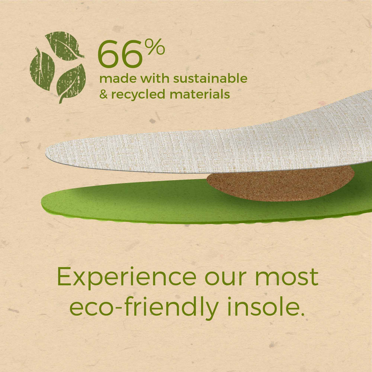 eco foam insoles are 66% made with sustainable and recycled materials