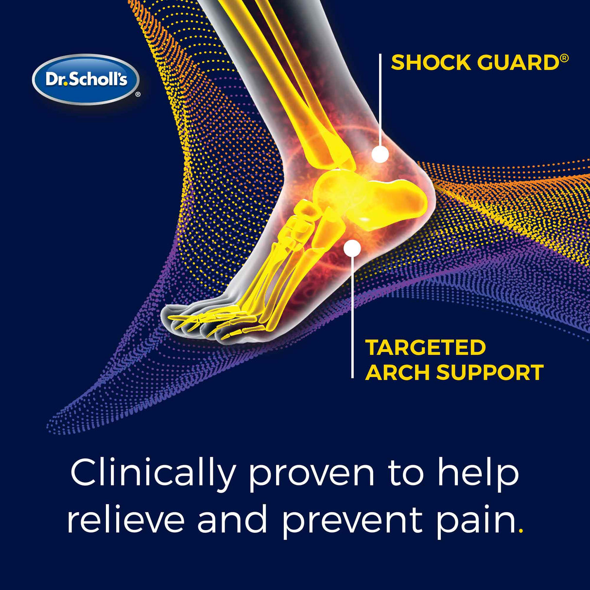 plantar fasciitis sized to fit insoles are clinically proven to help relieve and prevent pain