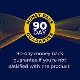 90 day money back guarantee