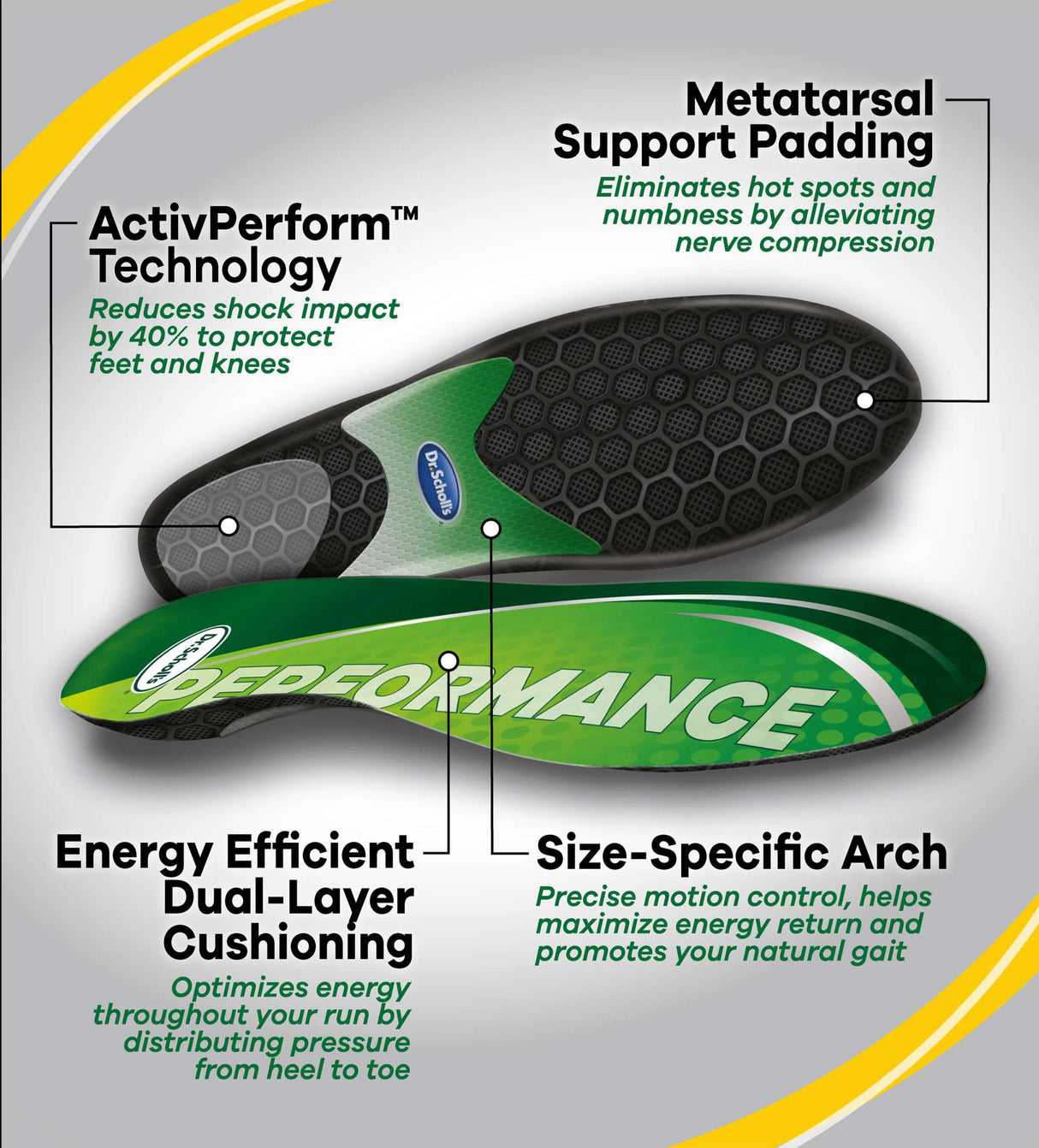 Image of top and bottom of Dr. Scholl's Performance Running Insoles