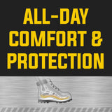 image of puncture resistant insoles inside work boot (X-ray view) and text "All-Day Comfort & Protection"