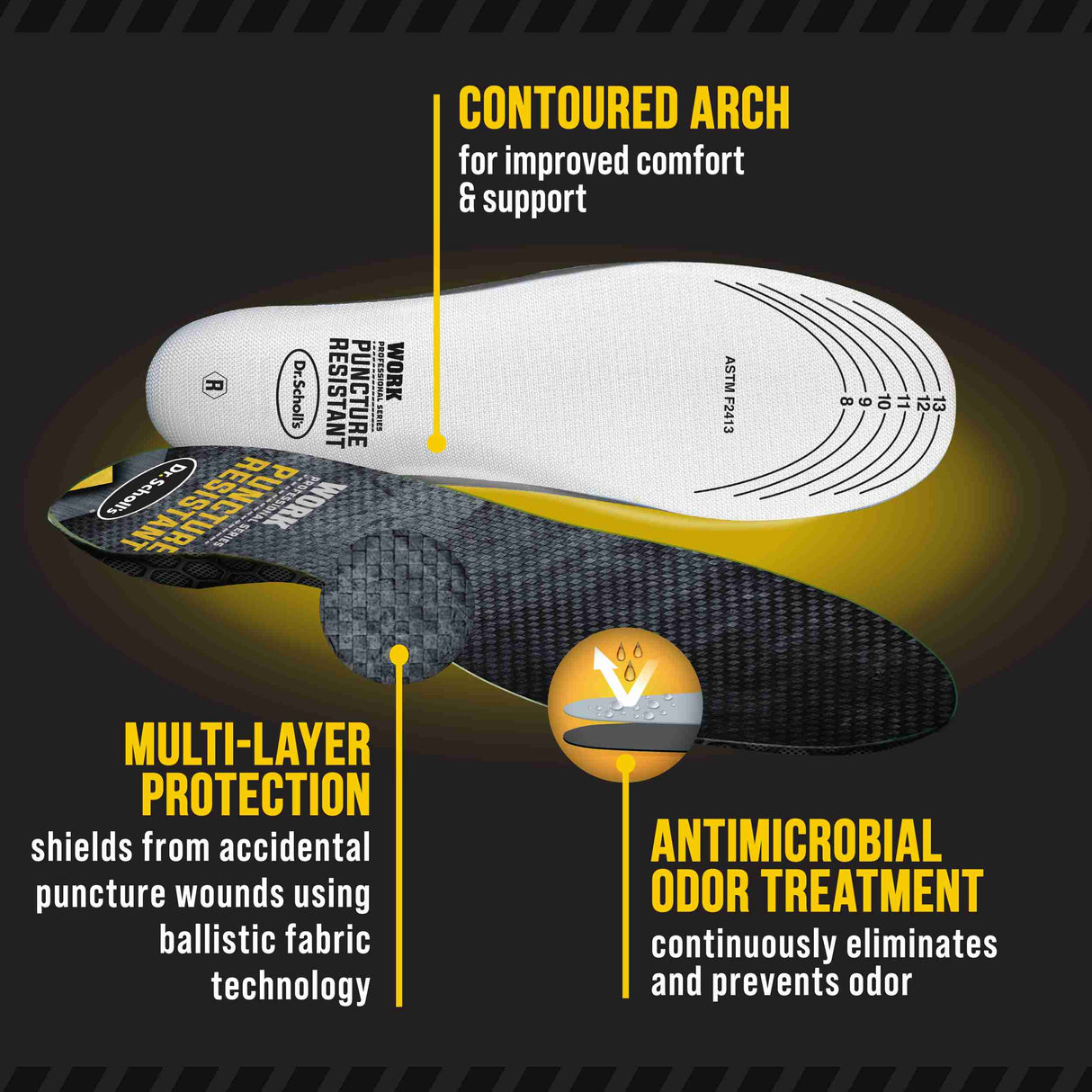 image of top and bottom of puncture resistant insoles with text: Contoured Arch, Multi-Layer Protection, Anti-Microbial Odor Treatment