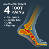 image of immediately treats 4 foot pains - heel spurs, general heel, arch, plantar