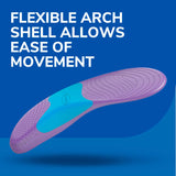 image of flexible arch shell allows ease of movement