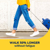 image of walk 50% longer without fatigue