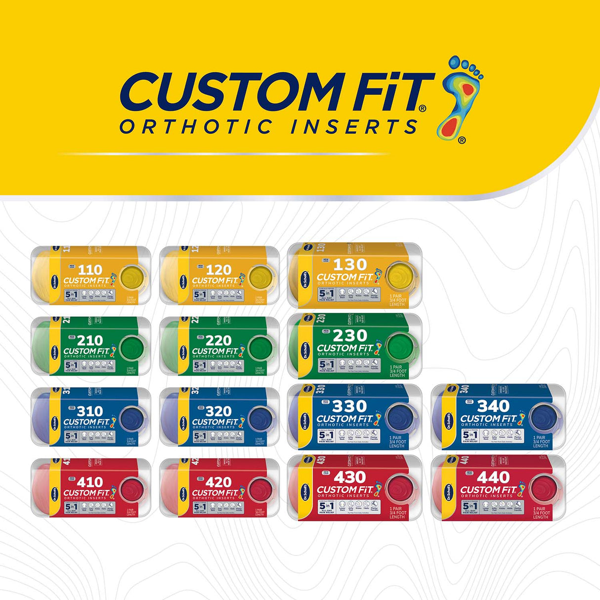 Custom FiT® Orthotic Inserts 3/4 Length – DrScholls