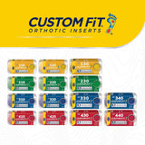 Custom FiT® Pain Relief Orthotic Inserts 3/4 Length