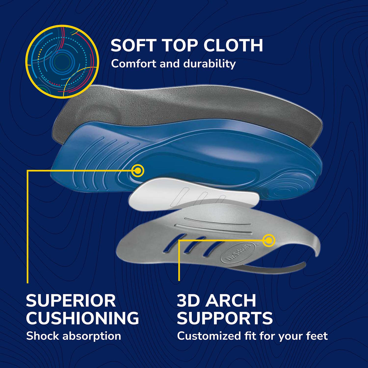 Custom FiT® Orthotic Inserts 3/4 Length – DrScholls