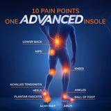 Advanced Pain Relief Plantar Fasciitis Orthotic Insoles