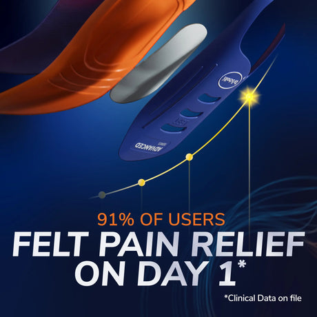 Dr. Scholl's Advanced Pain Relief Orthotics