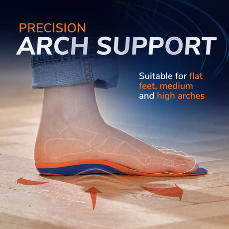 Dr. Scholl's Advanced Pain Relief Orthotics