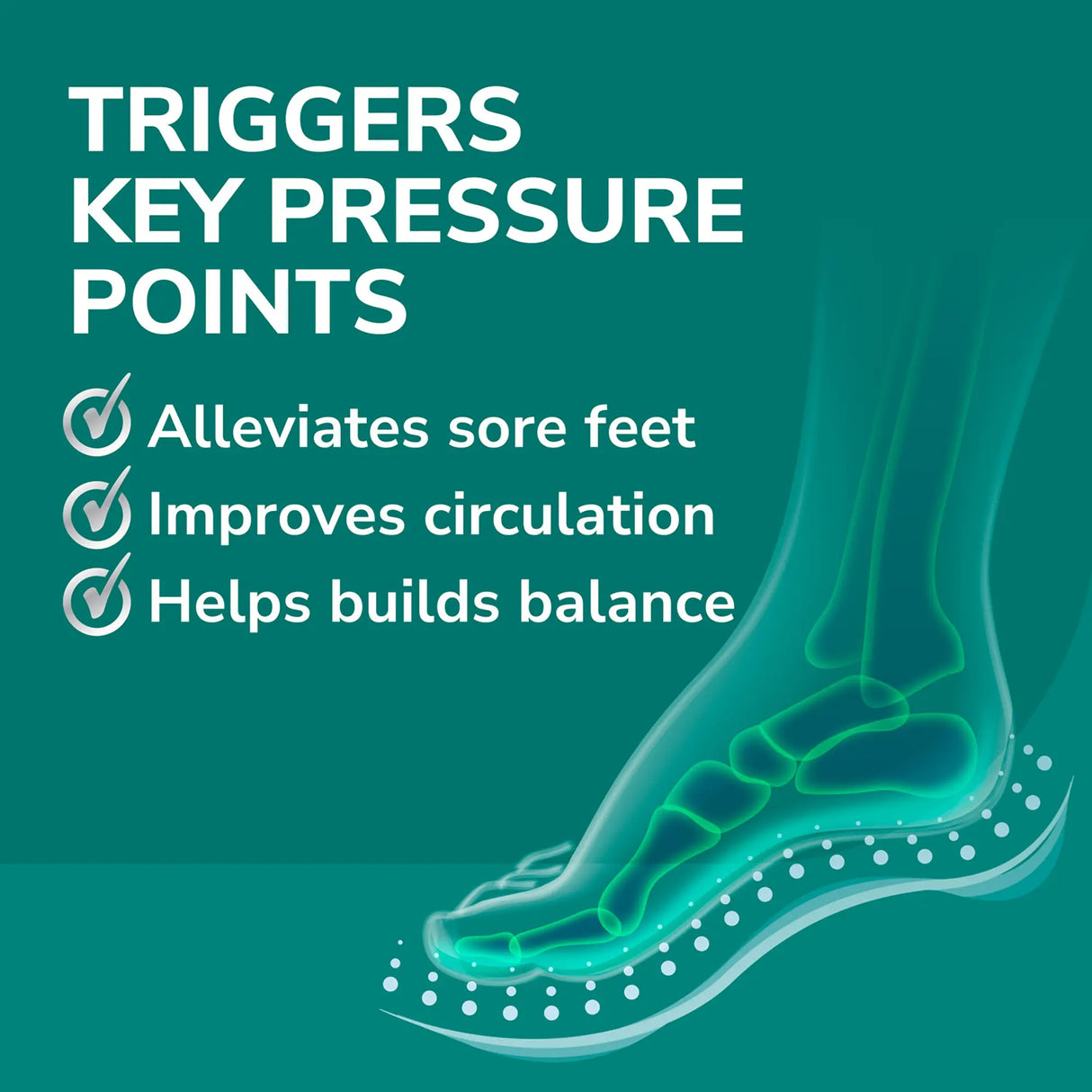 Revitalize Recovery Insoles